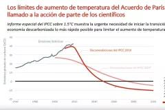 Webinar