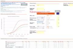The graphic shows a screenshot of the main page of the tool, including emissions pathways and levers to adjust the settings. 