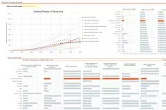 Dashboard Excel RE tool