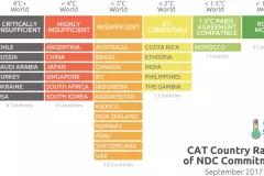 The graphic shows the cover page of the publication