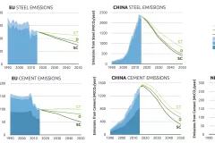 The graphic shows the cover page of the publication